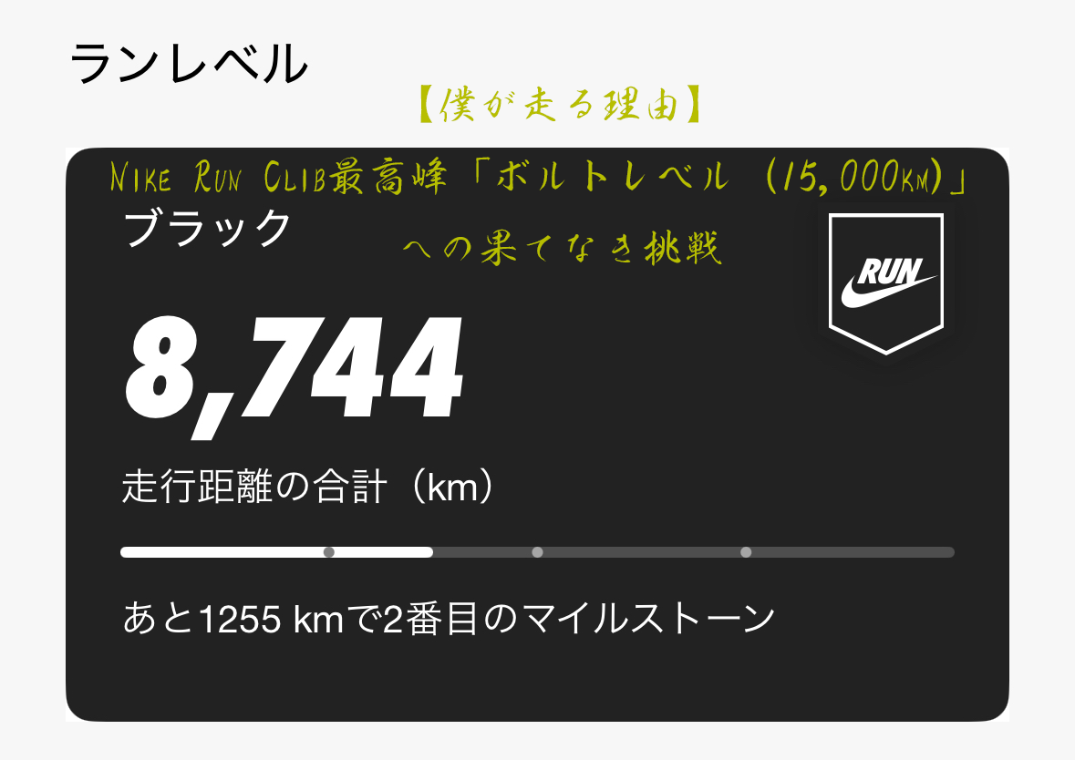 証明。私がランニングを続ける一つの目標と積み上げの画像。Nike Run Club ランレベルブラックの状態（8744km:9/12)目標は、ボルトレベル(15,000km)