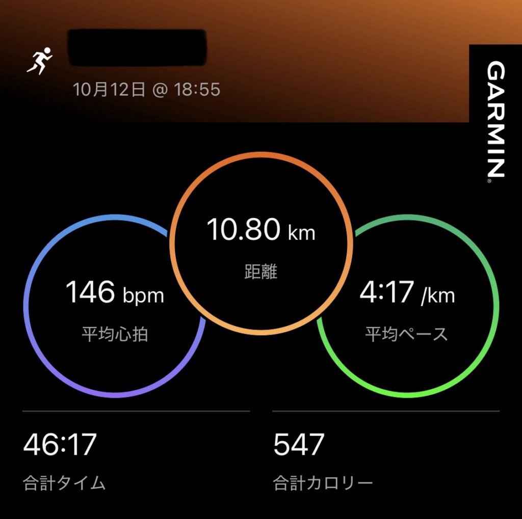 Garminの記録：10/12、10kmの距離、平均心拍数、平均ペース、総合タイム、カロリー数が記載されている。