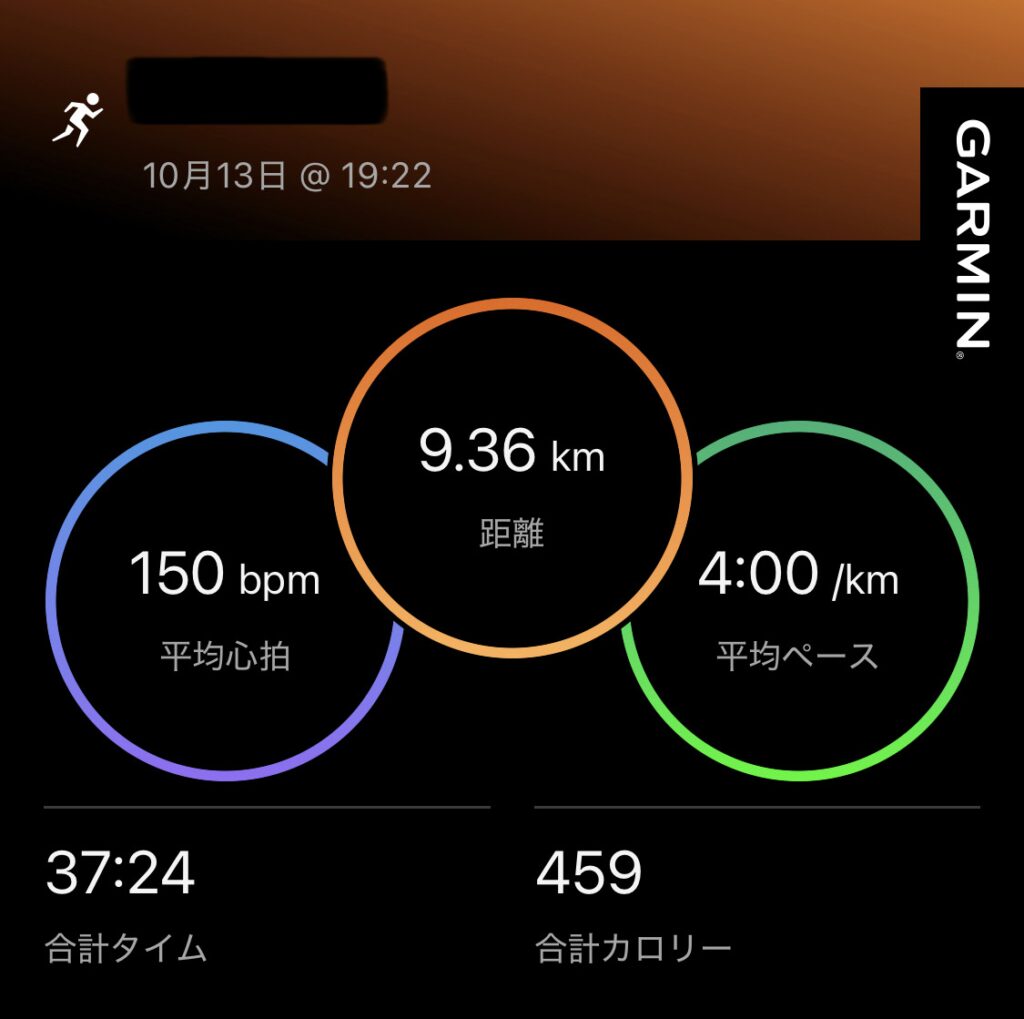 Garminランニング記録。：10/13、9kmの距離、平均心拍数、平均ペース、総合タイム、カロリー数が記載されている。