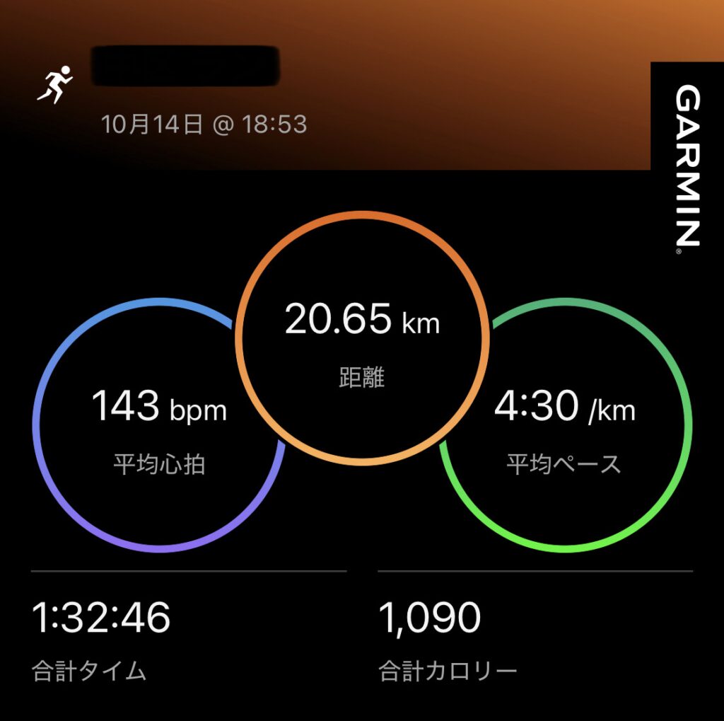 Garminランニング記録。：10/14、20kmの距離、平均心拍数、平均ペース、総合タイム、カロリー数が記載されている。