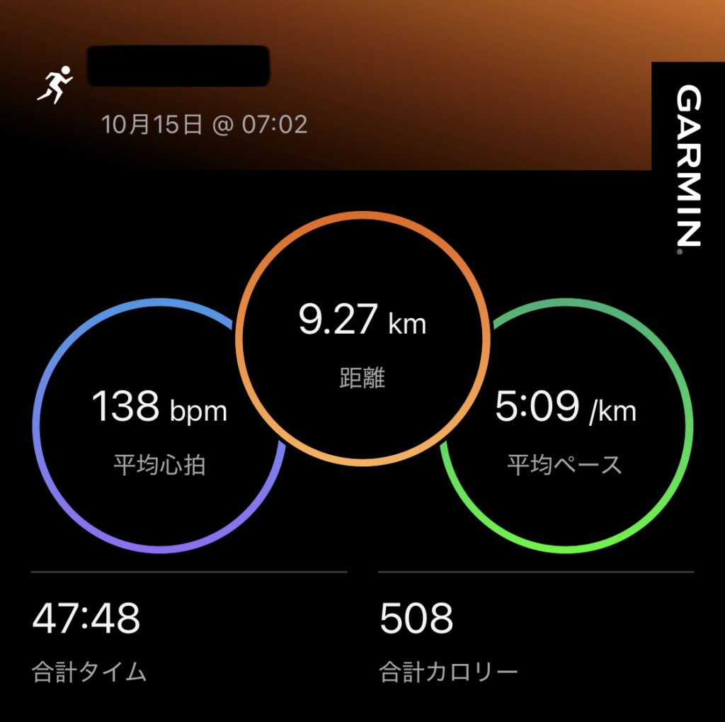 Garminランニング記録。：10/15、9kmの距離、平均心拍数、平均ペース、総合タイム、カロリー数が記載されている。