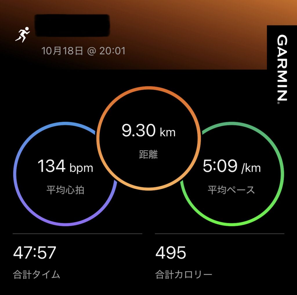 Garminランニング記録。：10/18、9kmの距離、平均心拍数、平均ペース、総合タイム、カロリー数が記載されている。