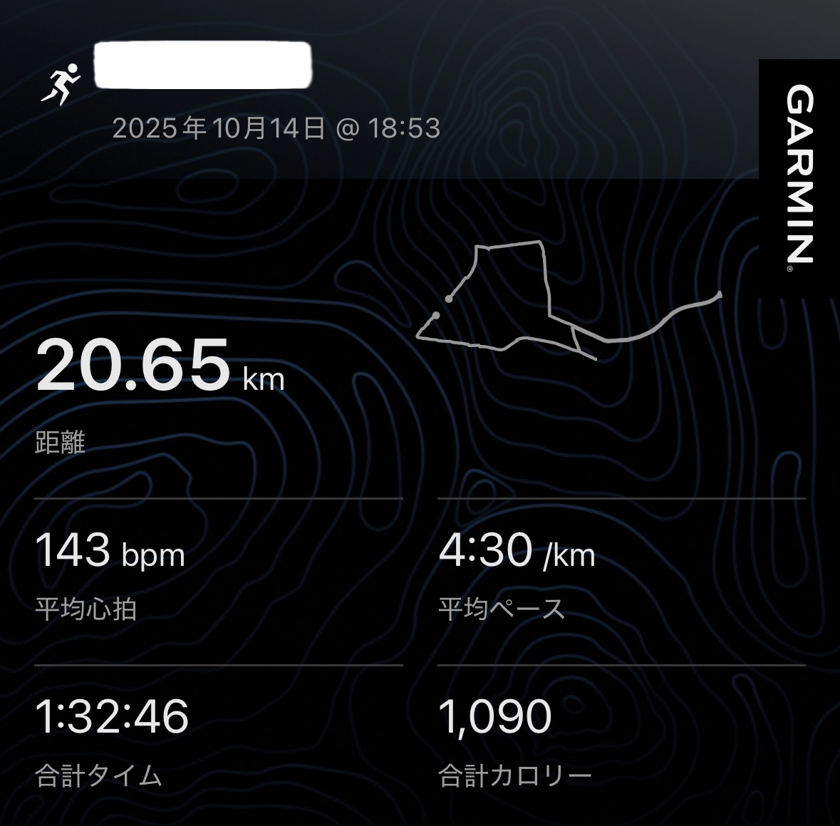 実際の20kmのランニングの記録。総距離:20.65km,平均心拍:143bpm,Avg:4分30,Time:1時間32分46秒,cal:1,090カロリー。